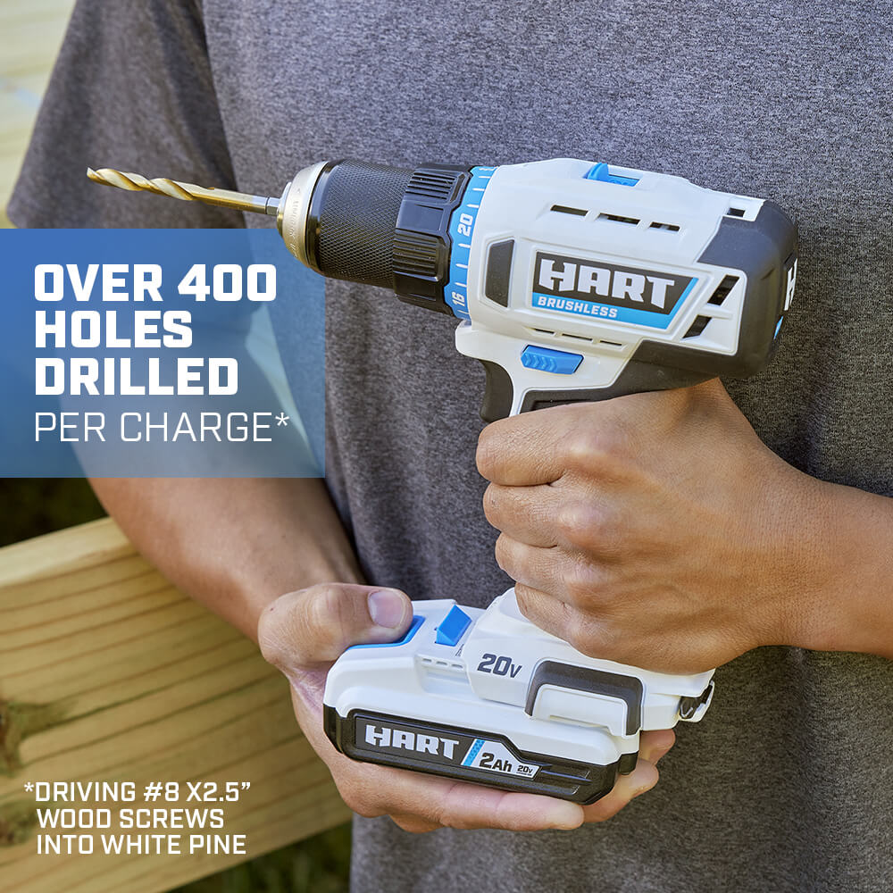 20V 1/2" Brushless Drill/Driver (Battery and Charger not Included)