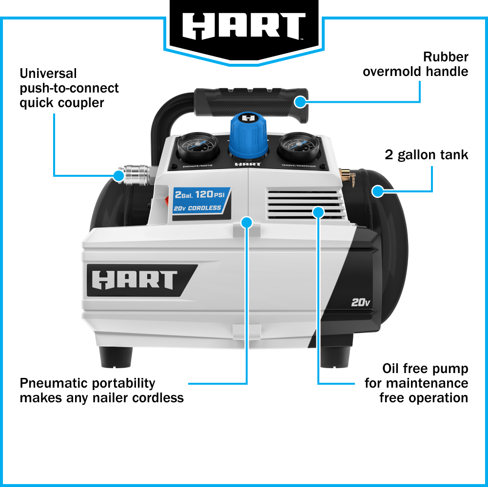 20V 2 Gallon Cordless Compressor Kit