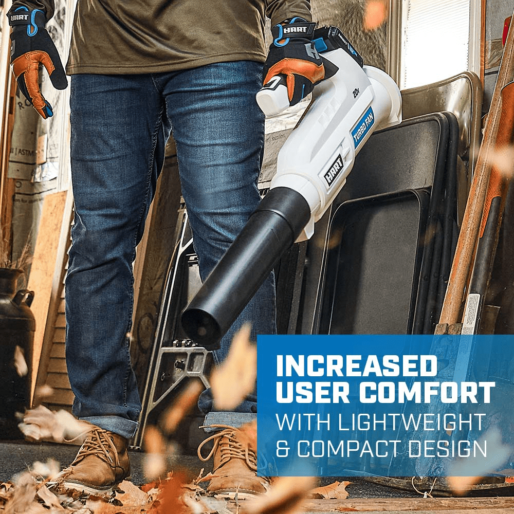 20V 250 CFM Cordless Blower Kit