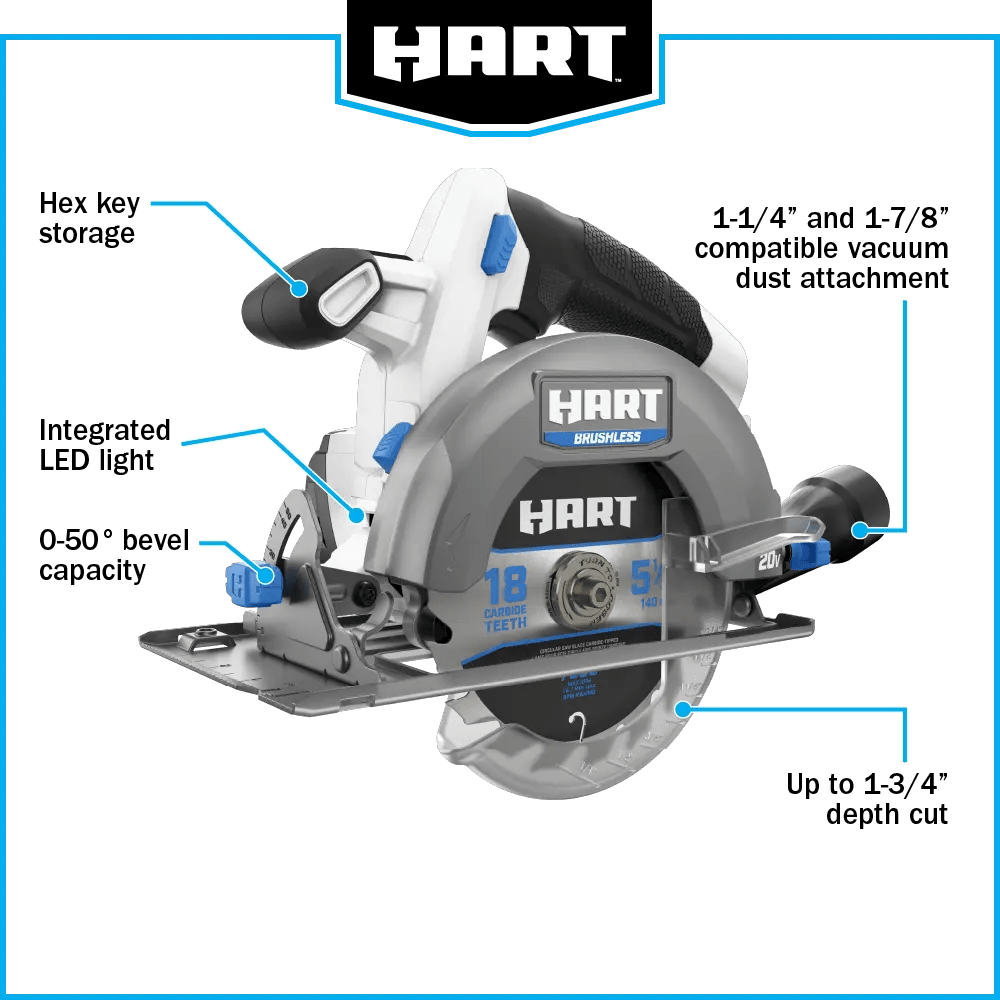 20V 5-1/2" Compact Brushless Circular Saw (Battery & Charger Not Included)