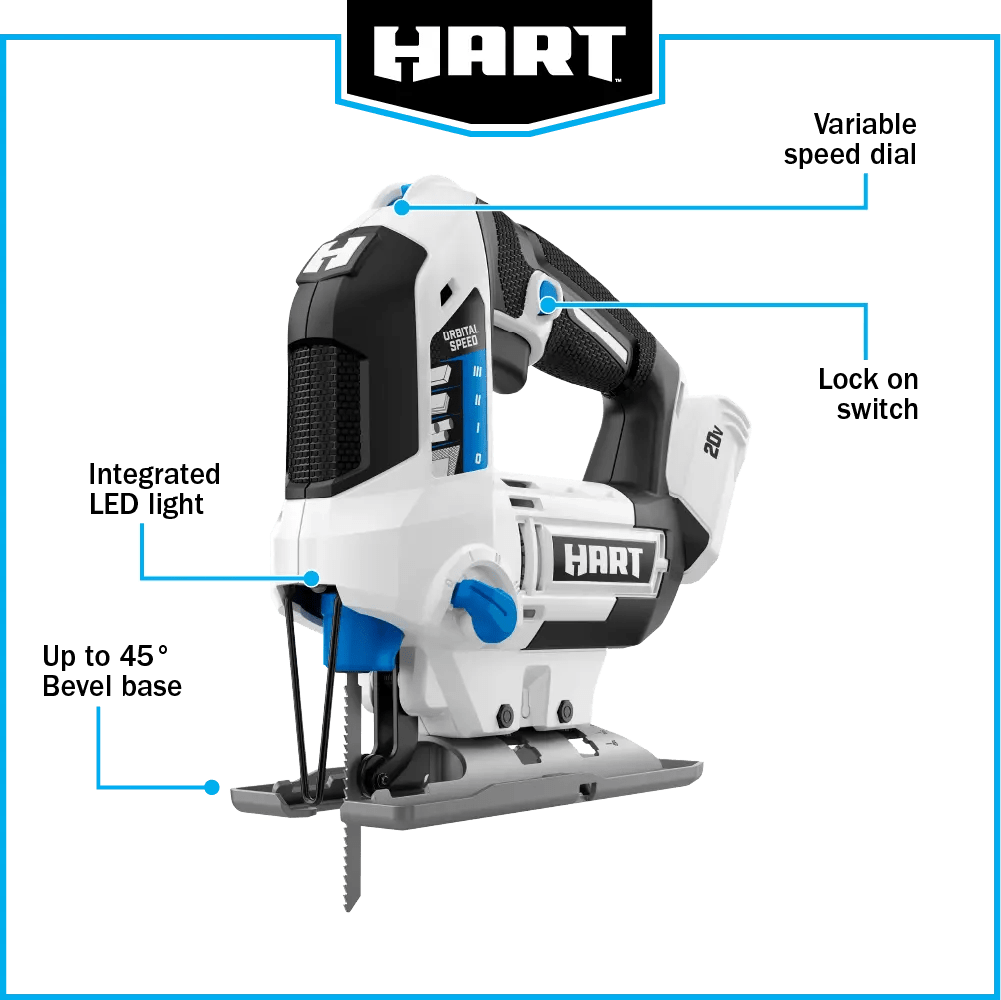 20V Battery Powered Orbital Jigsaw (Battery & Charger Not Included)