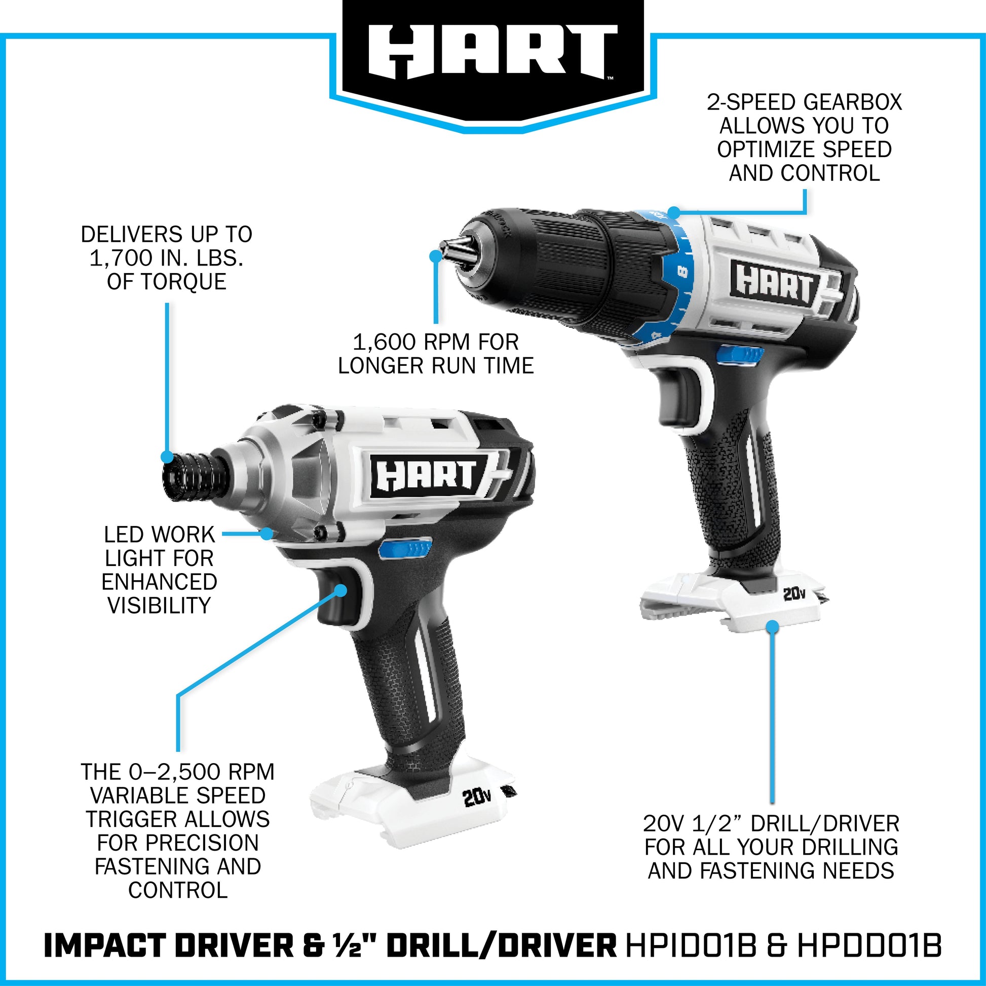 20V Cordless 5-Tool Combo Kit (1/2" Drill/Driver, Impact Driver, Reciprocating Saw, Inflator, LED Work Light, 70PC Drill/Drive Bit Set, (2) 1.5Ah Lithium-Ion Batteries)