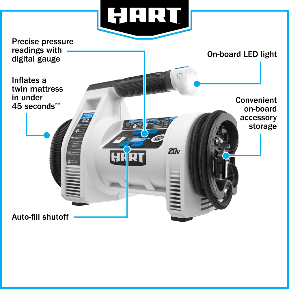 20V Cordless Dual Function Digital Inflator (Battery and Charger Not Included)
