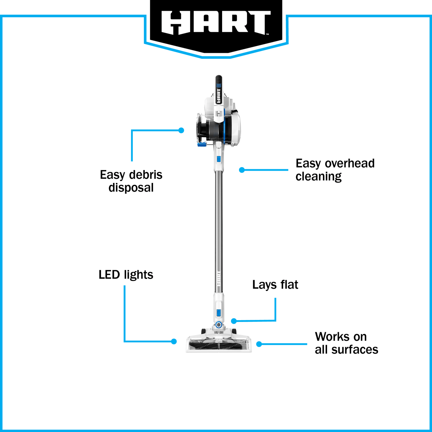 20V Cordless Stick Vacuum Kit