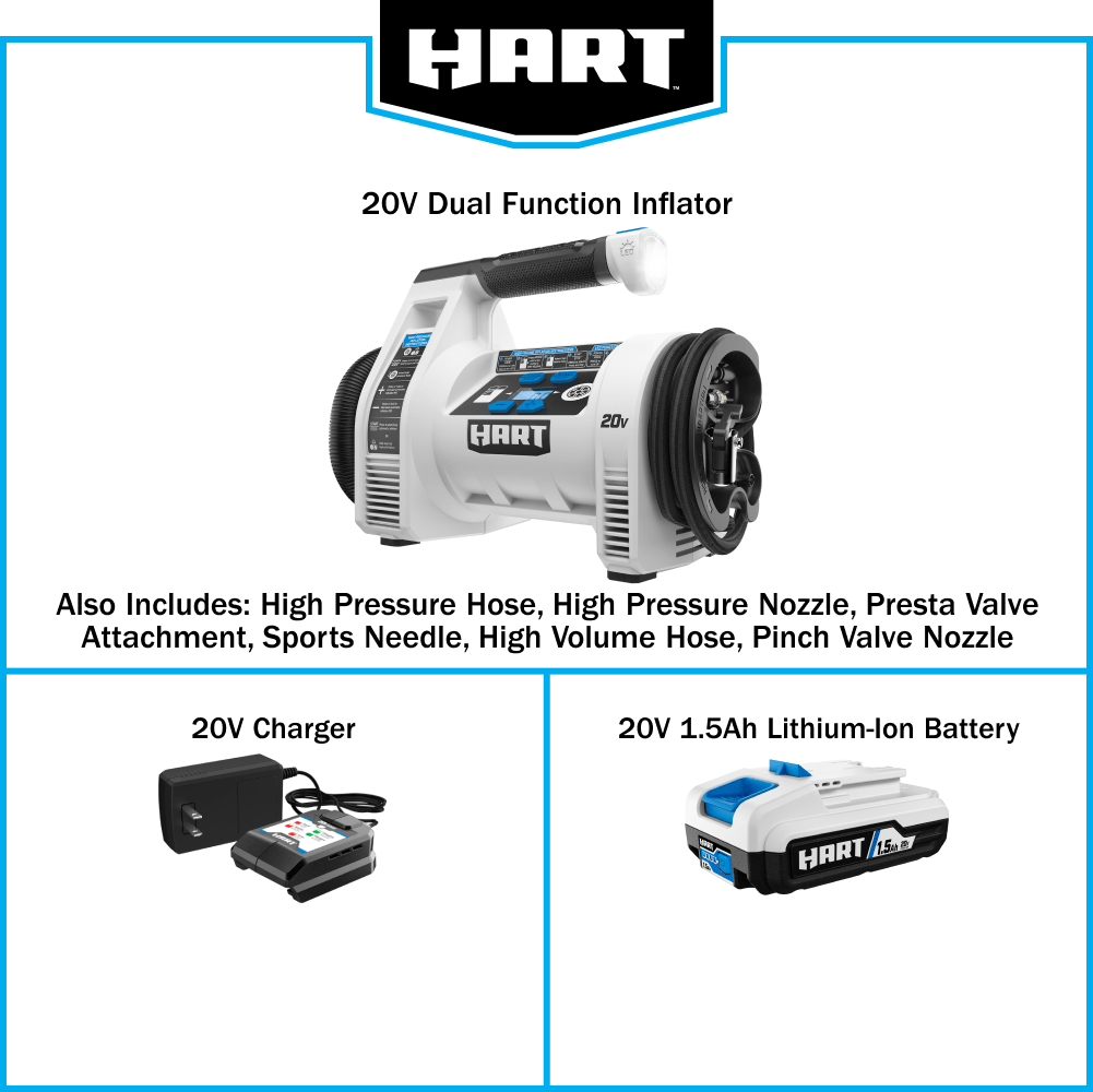 20V Dual Function Inflator Kit
