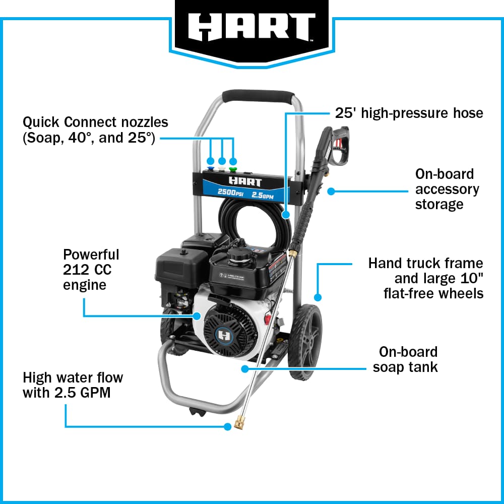 2500 PSI Gas Pressure Washer