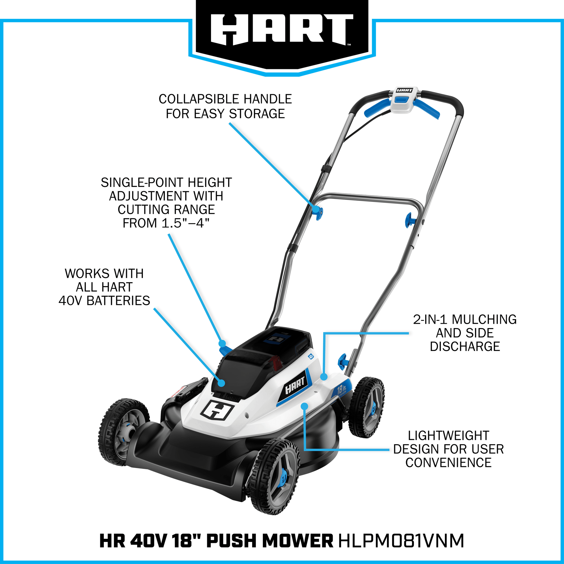 40V 18" Side Discharge Cordless Mower Kit