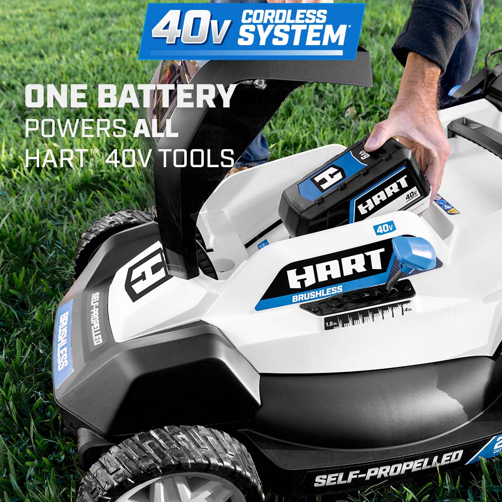 40V 20" Brushless Self-Propelled Electric Lawn Mower Kit