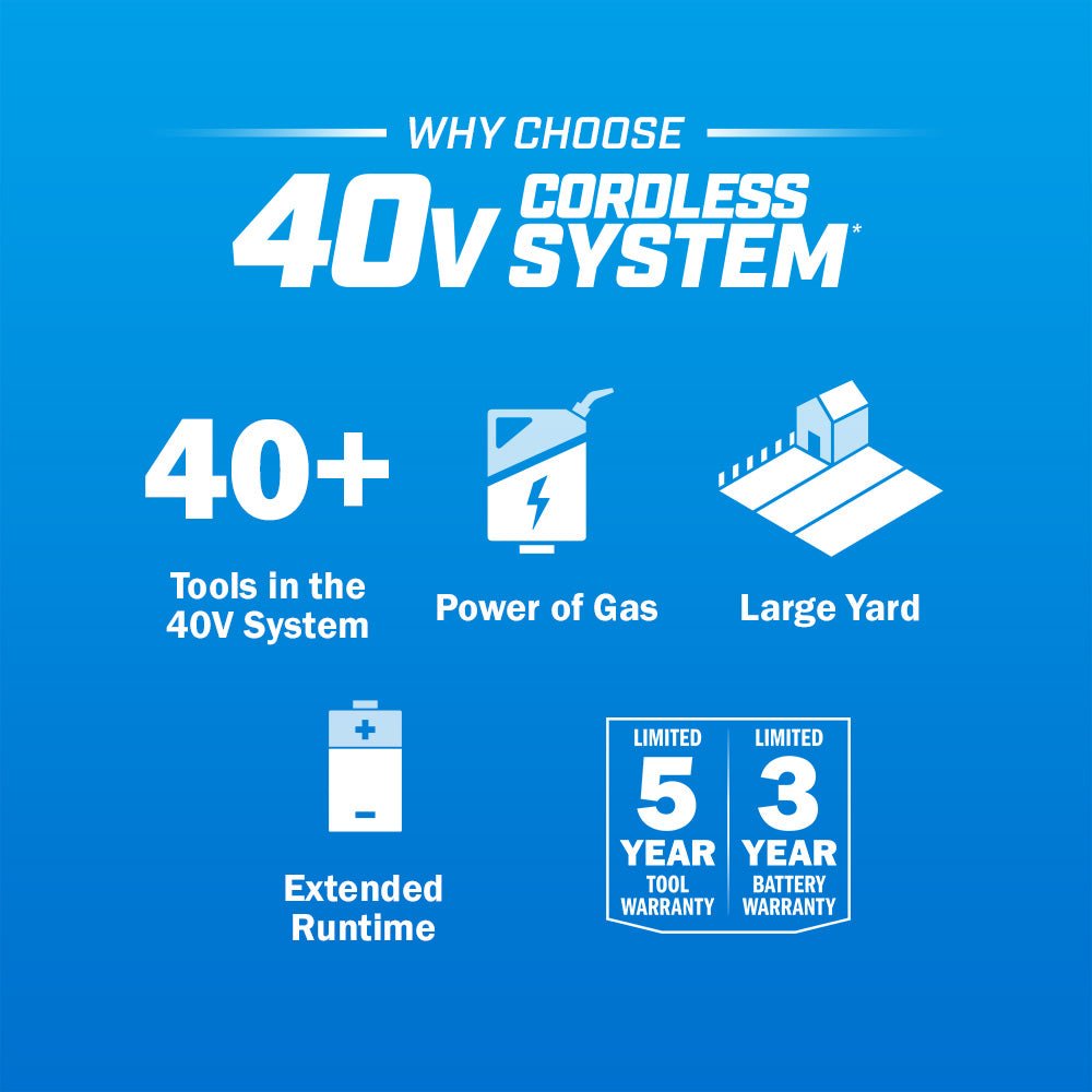 40V Dual Port Rapid Charger