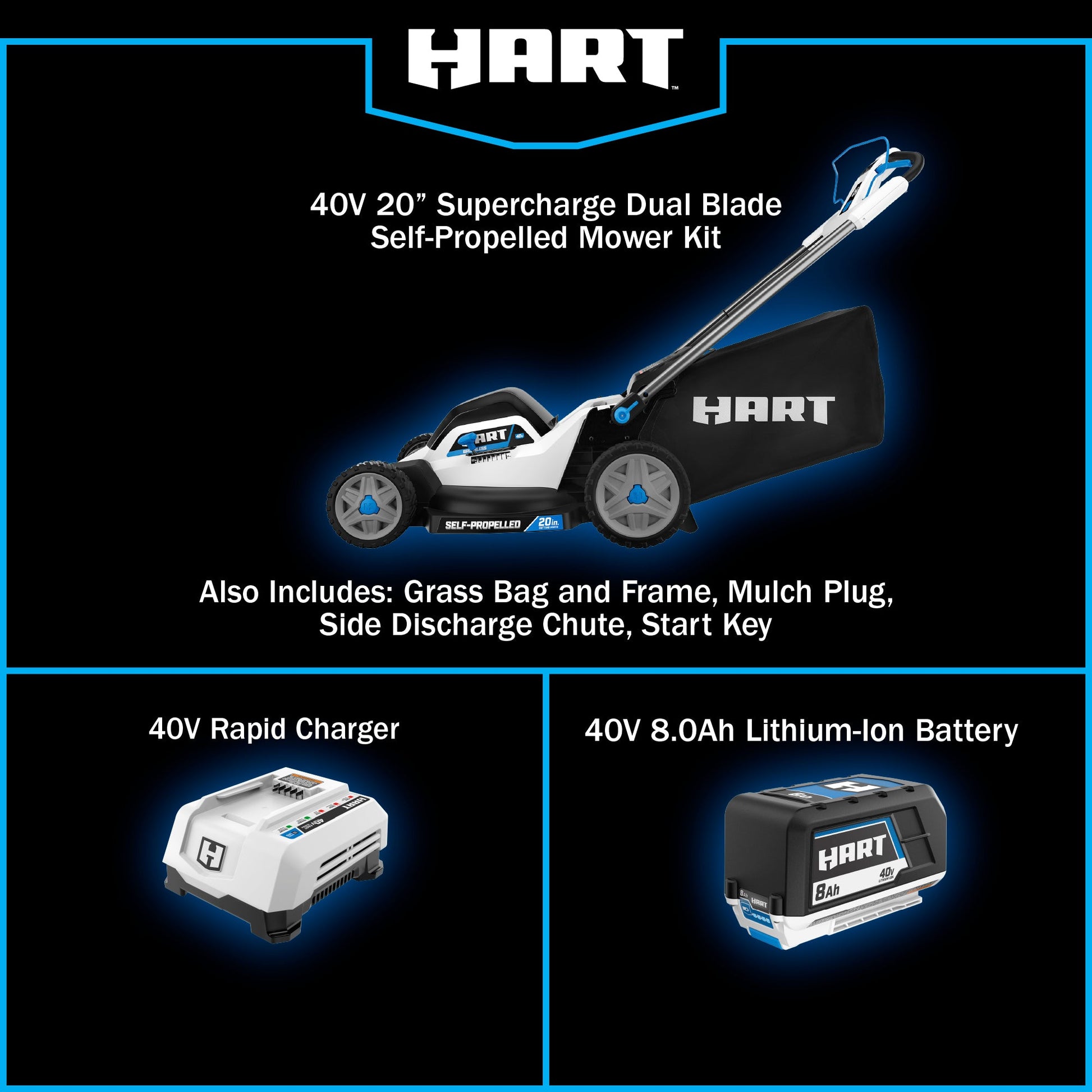40V Supercharge Brushless Dual Blade 20" Self-Propelled Mower Kit