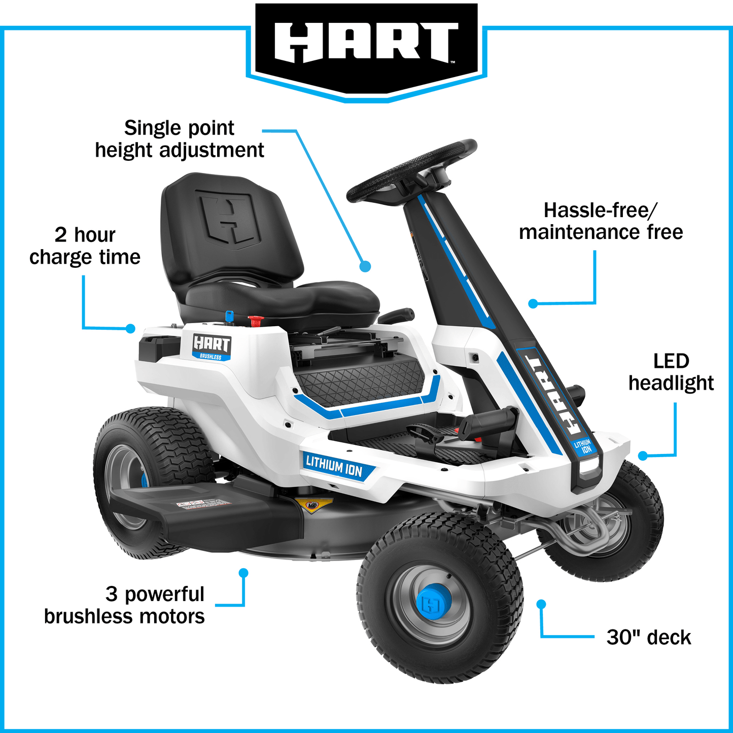 80V 30” Cordless Brushless Lithium-Ion Riding Mower