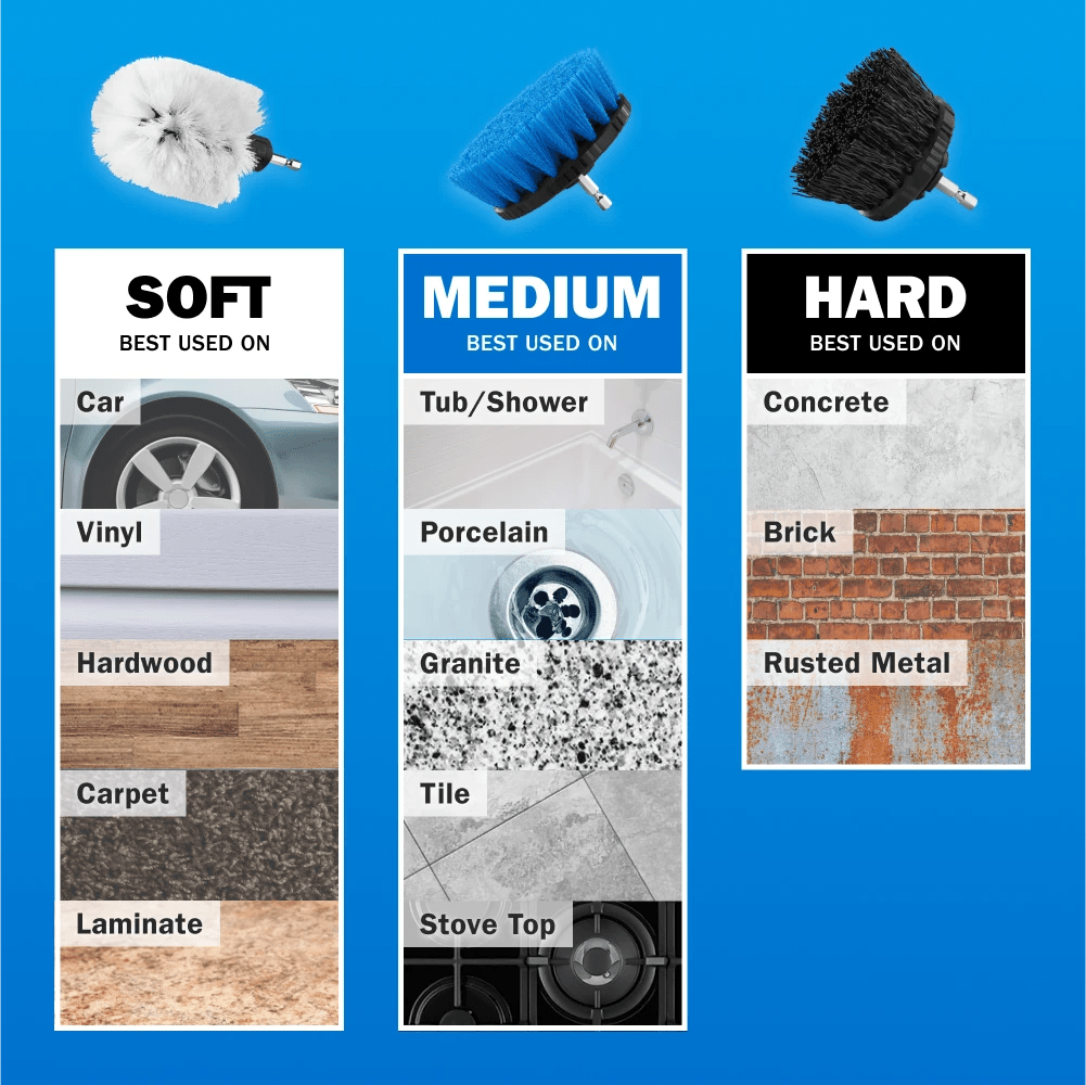 Multi-Purpose Cleaning Set