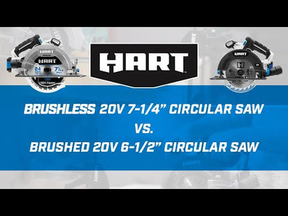 20V Brushless 4-Tool Combo Kit (1/2" Drill/Driver, Impact Driver, 7-1/4" Circular Saw, LED Light)