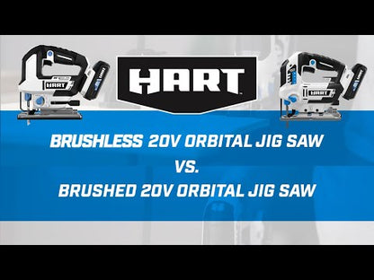 20V Brushless Orbital Jigsaw