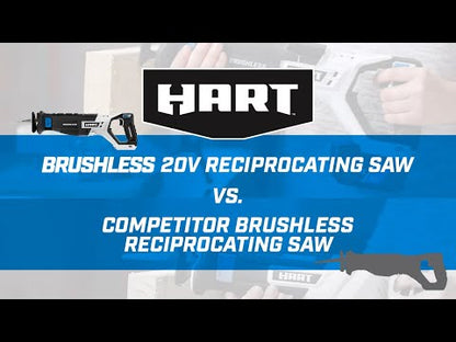 20V Brushless Reciprocating Saw