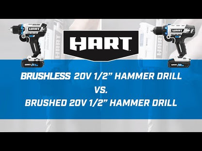 20V 1/2" Brushless Hammer Drill Kit