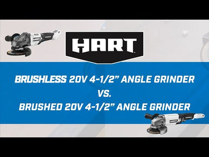 20V 4-1/2" Brushless Angle Grinder