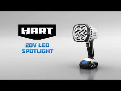 20V LED Spotlight Kit