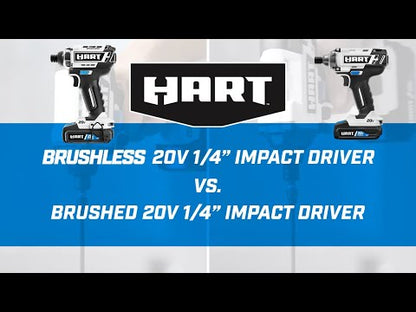 20V Brushless Impact Driver Kit