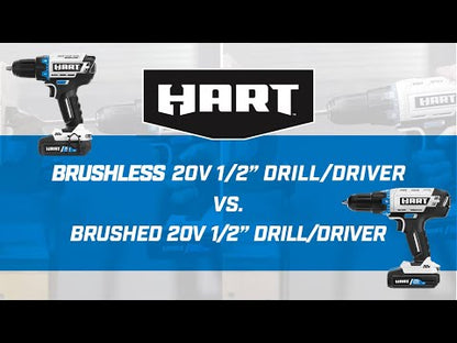 20V Brushless 4-Tool Combo Kit (1/2" Drill/Driver, Impact Driver, 7-1/4" Circular Saw, LED Light)