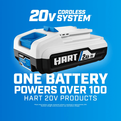 20V 1/4" Cordless Impact Driver Kit