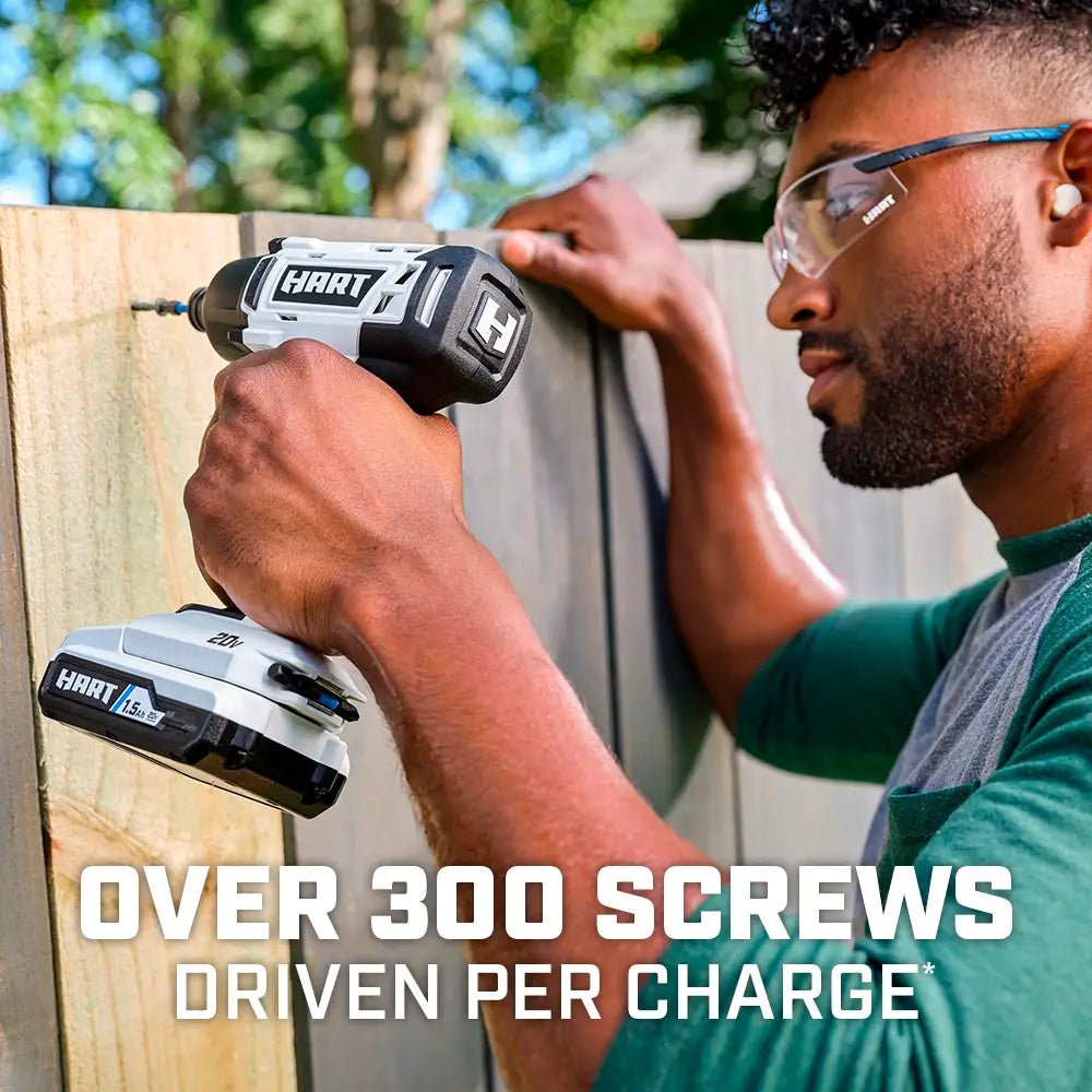 20V 1/4" Cordless Impact Driver Kit
