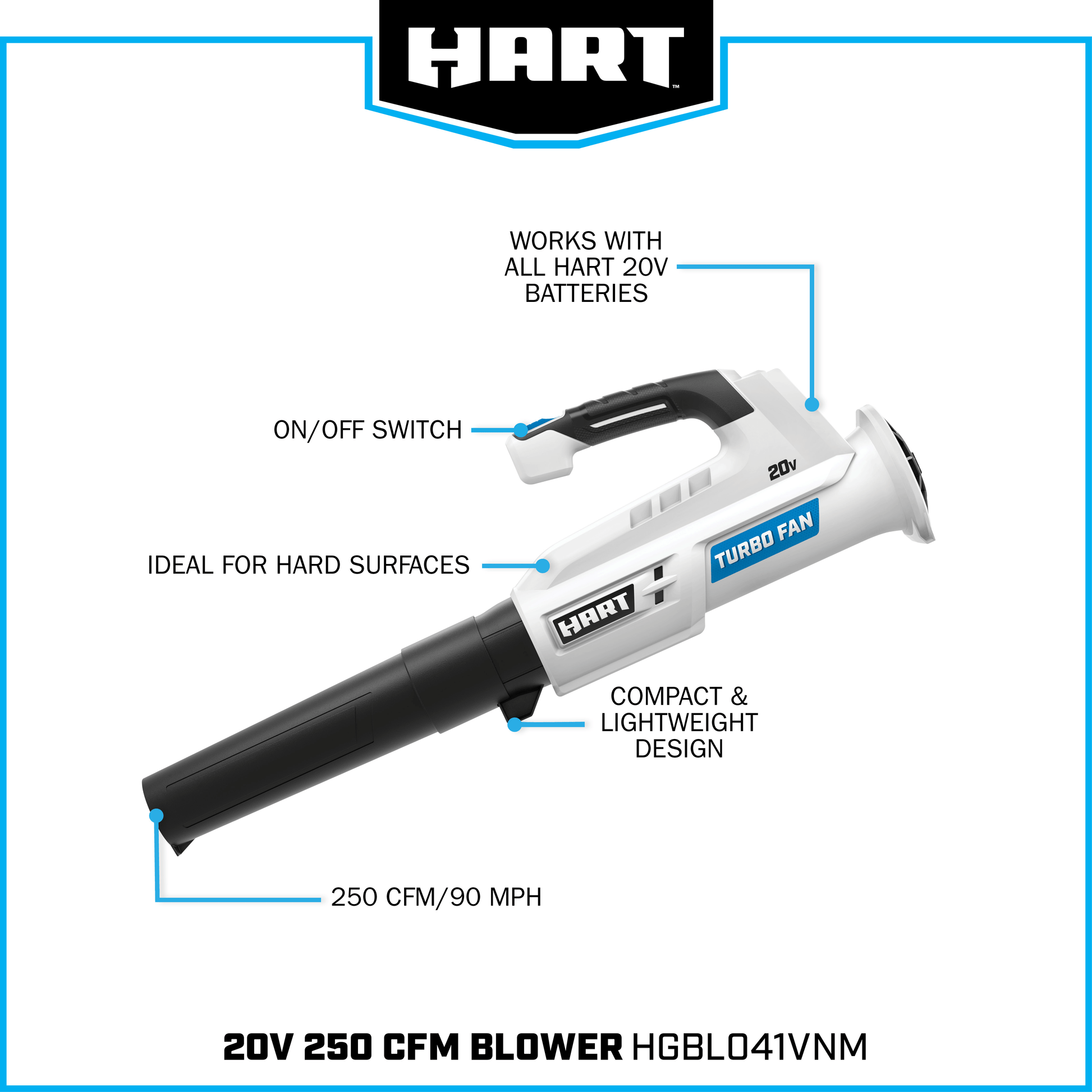 20V 250 CFM Cordless Blower Kit