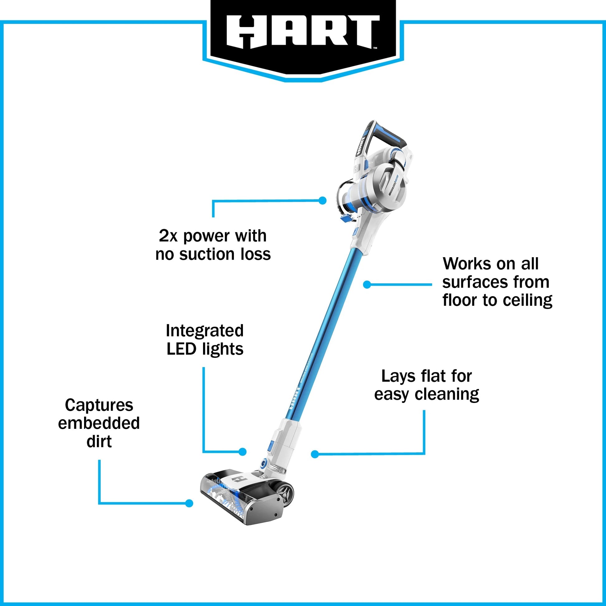 20V Cordless Stick Vacuum Kit w/ Brushless Motor Technology