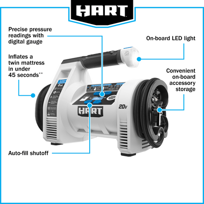 20V Dual Function Inflator Kit