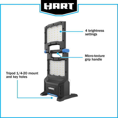 20V Hybrid Panel Light (Battery and Charger Not Included)