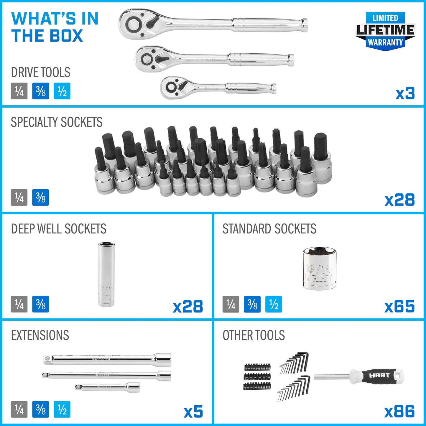 215 PC. Mechanics Tool Set