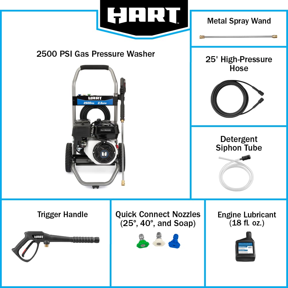 2500 PSI Gas Pressure Washer